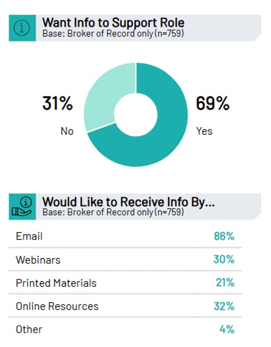 FTR-BoR-Jun2025-survey-results.jpg FTR-BoR-Jun2025-survey-results.jpg